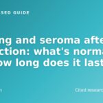Swelling and seroma after liposuction: what's normal and how long does it last?