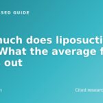 How much does liposuction cost? What the average fee leaves out