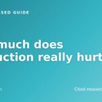 How much does liposuction really hurt?